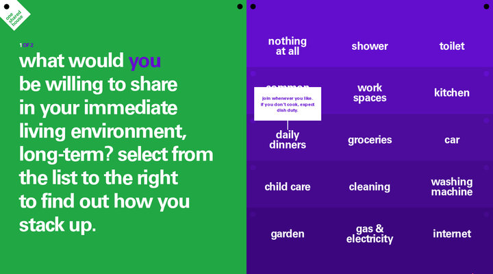 ONE SHARED HOUSE: a radical experiment in communal living – survey