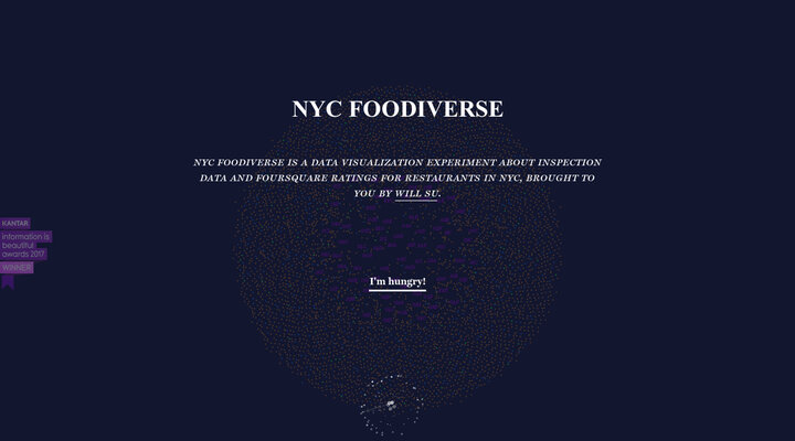 NYC FOODIVERSE - a data visualization experiment about restaurant in NYC
