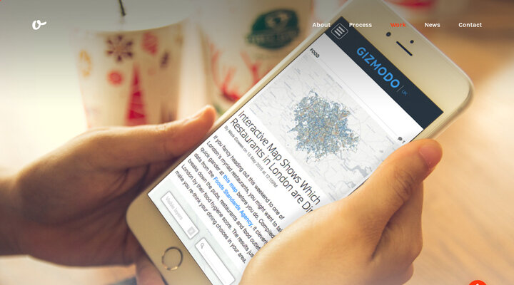 London Food Hygiene | Supremo