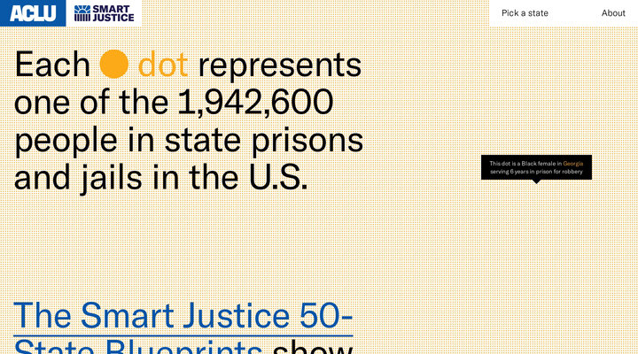 50 State Blueprint | ACLU