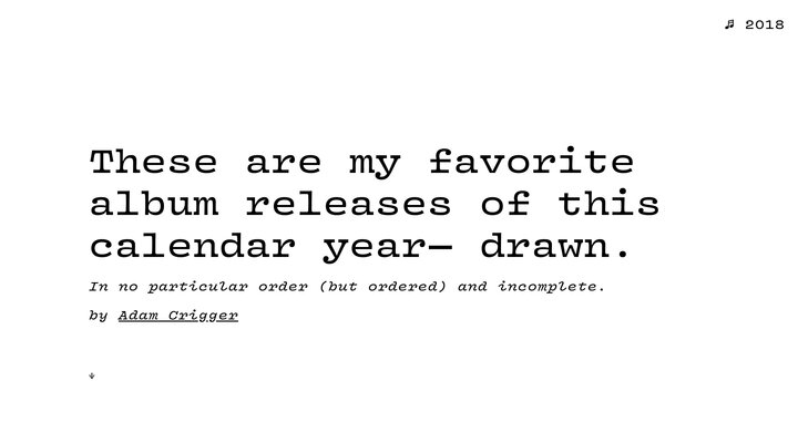 Albums of 2018 according to Adam Crigger