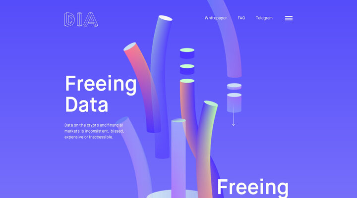 DIA | Open-source financial data