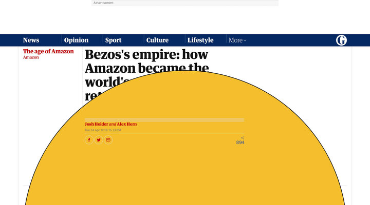 Bezos's empire: how Amazon became the world's most valuable retailer | Technology | The Guardian