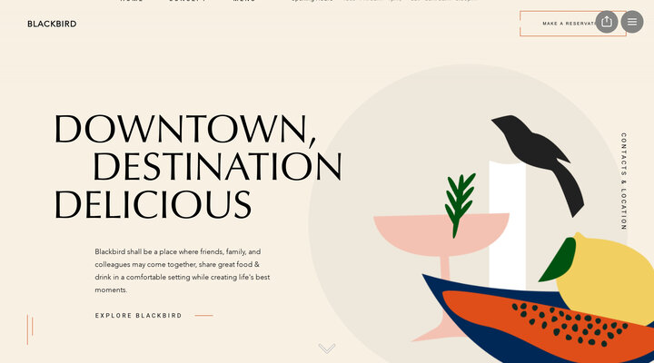 The Blackbird Restaurant