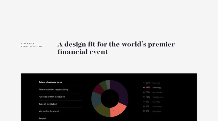 Walking Men | Design | Sibos