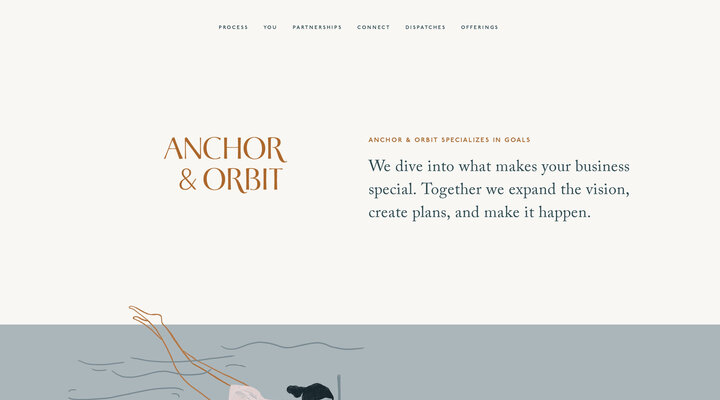 Anchor & Orbit