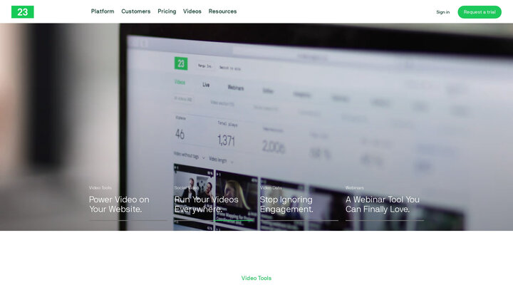 The Video Marketing Platform | TwentyThree™