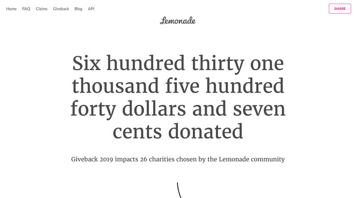 The 2019 Lemonade Giveback