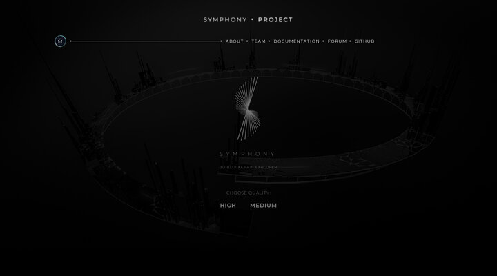 Project - Symphony
