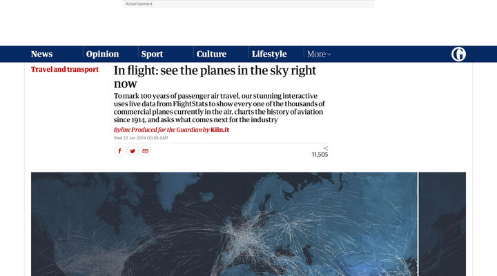 In flight: see the planes in the sky right now | Environment | The Guardian