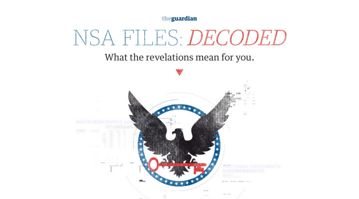 NSA files decoded: Edward Snowden's surveillance revelations explained | US news | theguardian.com