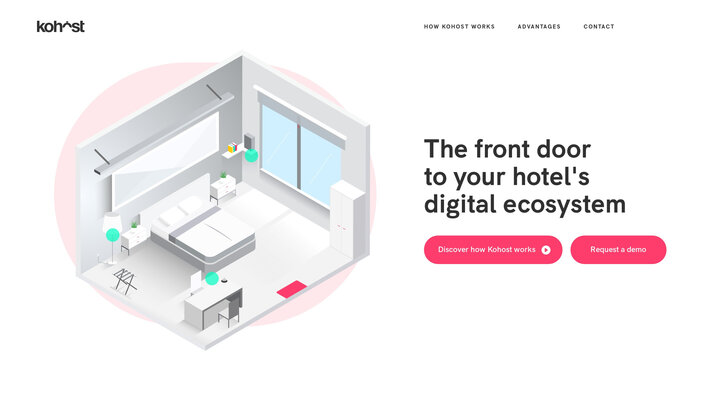 Kohost - The front door to your hotel's digital ecosystem