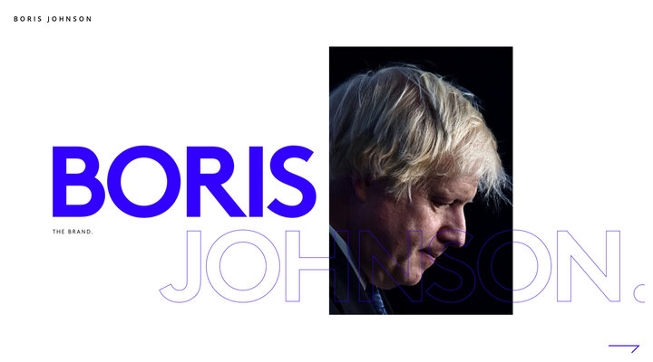 Boris: The Brand