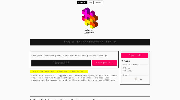 Display Purposes | Photo Hashtags for the Modern Trollop