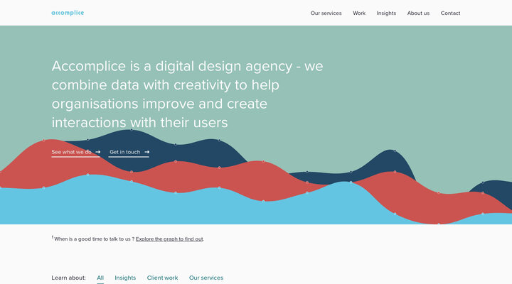 A digital design agency - Accomplice
