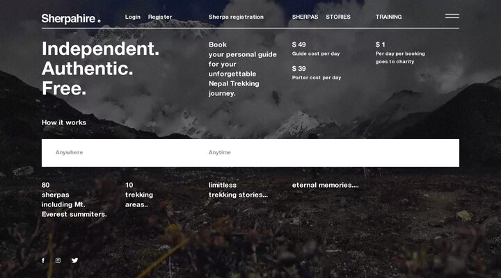 Sherpahire — the gateway to your customized & affordable Nepal adventure