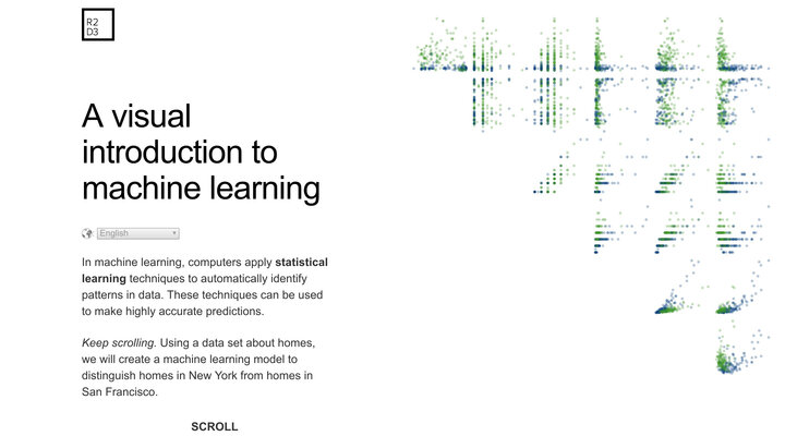 A visual introduction to machine learning