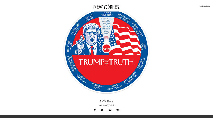 Trump and the Truth | The New Yorker