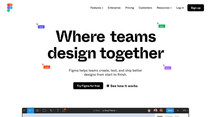 Figma: the collaborative interface design tool.
