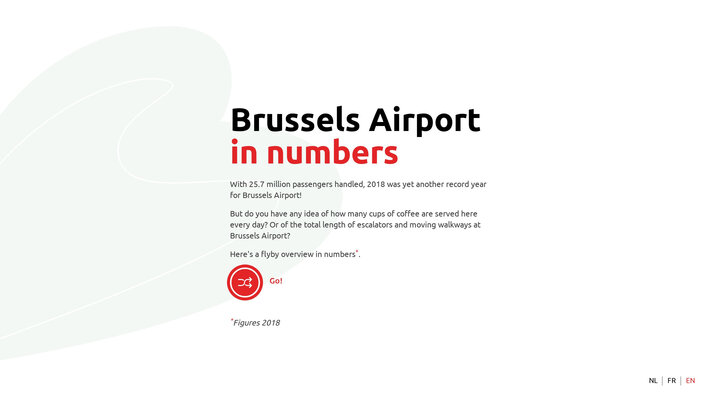 Brussels Airport in numbers