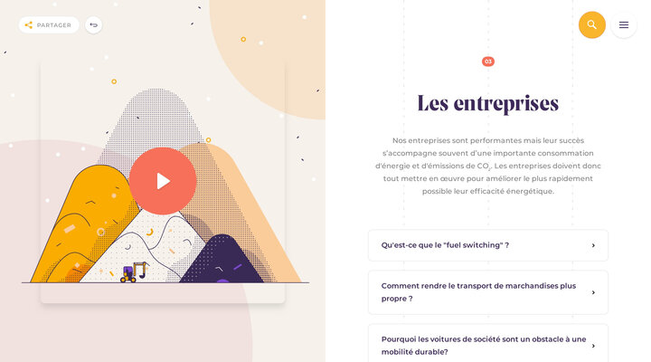 Les entreprises - On fait quoi pour le climat ?