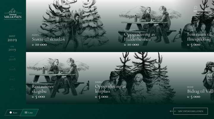 Statskogmillionen - Statskog