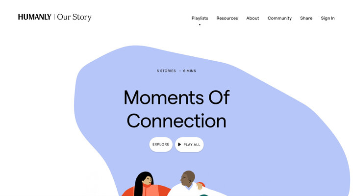Playlists · Humanly Our Story