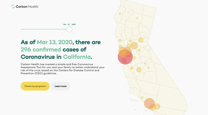 Carbon Health | Modern Primary & Urgent Care - Coronavirus