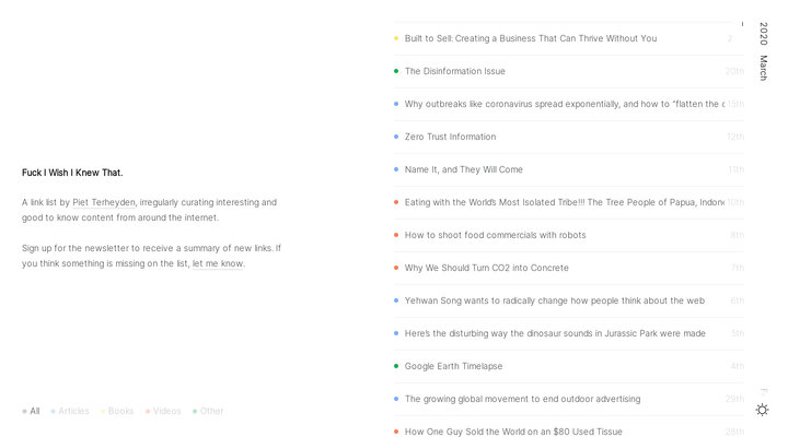 Fuck I Wish I Knew That