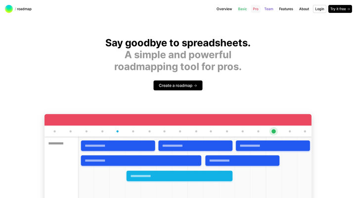 Roadmap Pro – Say goodbye to spreadsheets
