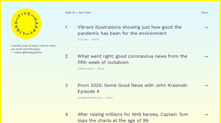 Five Happy Links — Weekly dose of happy links to make you smile and feel good