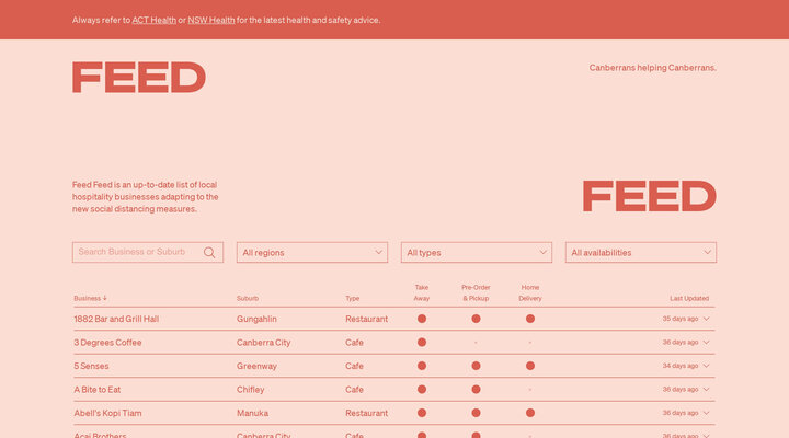 Feed Feed – Canberrans helping Canberrans.