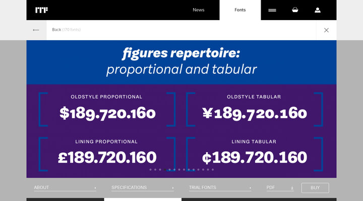 Equitan Sans layouts | Indian Type Foundry