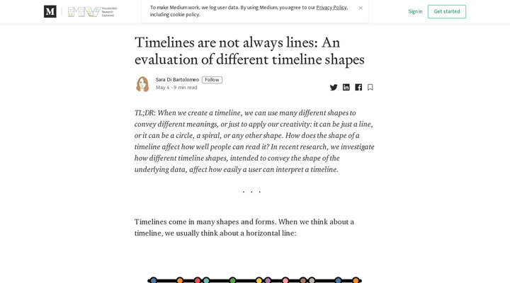 Timelines are not always lines: An evaluation of different timeline shapes