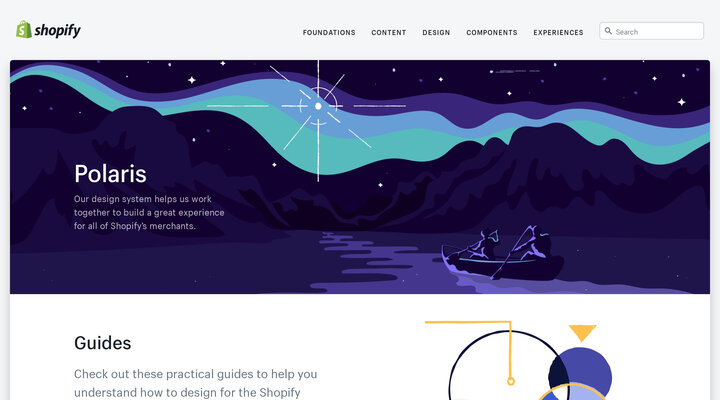 Shopify Polaris