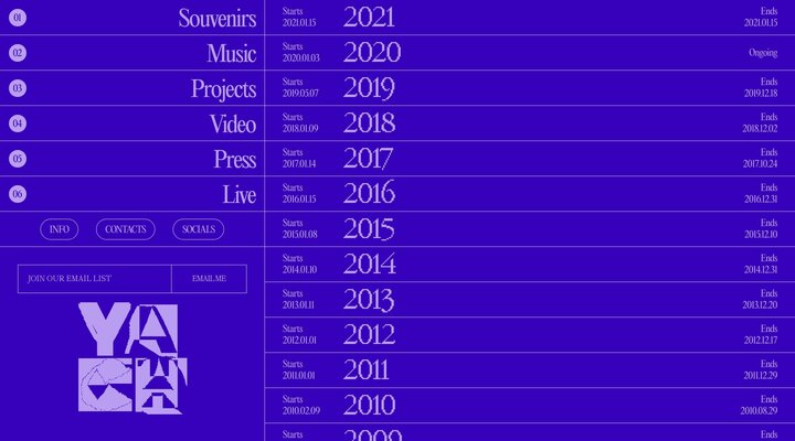 YACHT — Young Americans Challenging High Technology