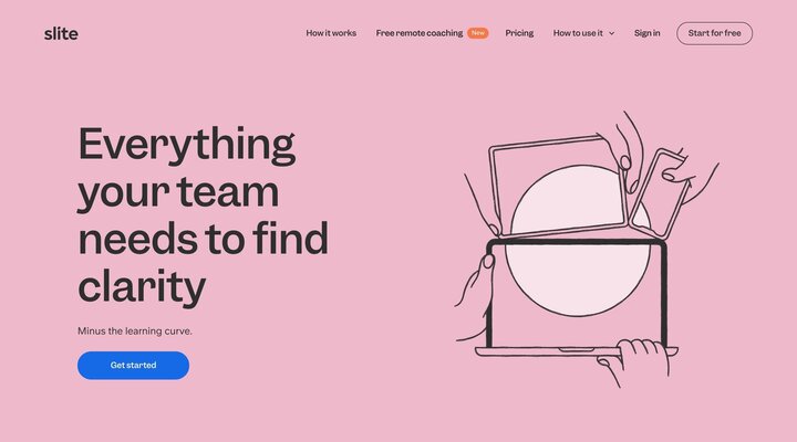 Slite - How it works