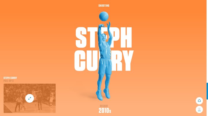 The NBA's best signature moves, from Jordan's fadeaway to Iverson's crossover