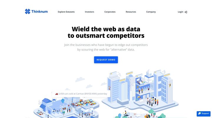 Thinknum Alternative Data | Wield the web as data