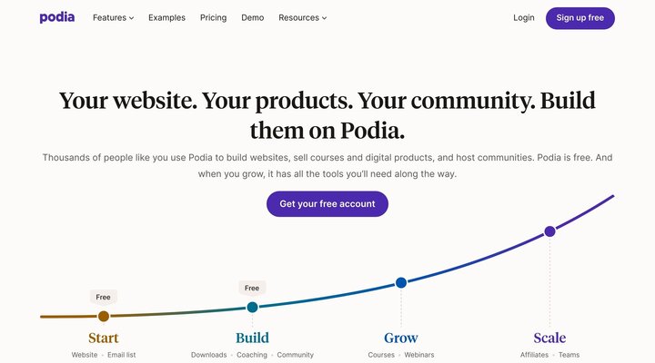 Podia - Get a free website. Sell products. Build your community.