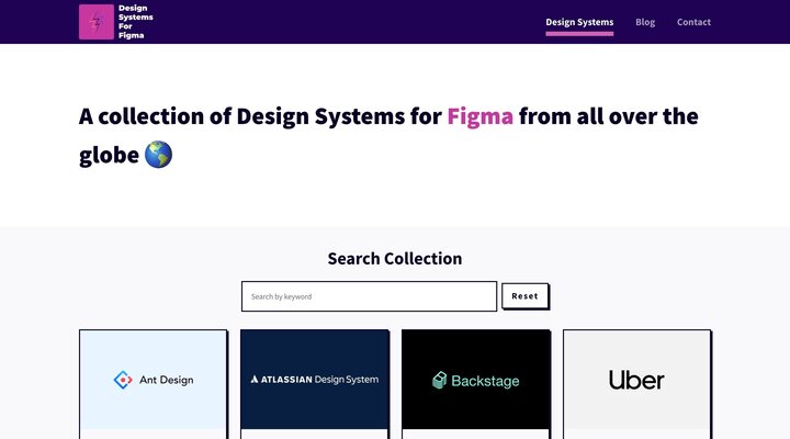 Design Systems For Figma