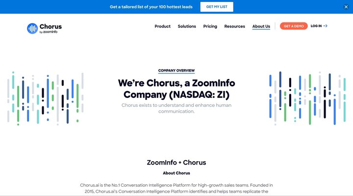 About Us | Chorus.ai