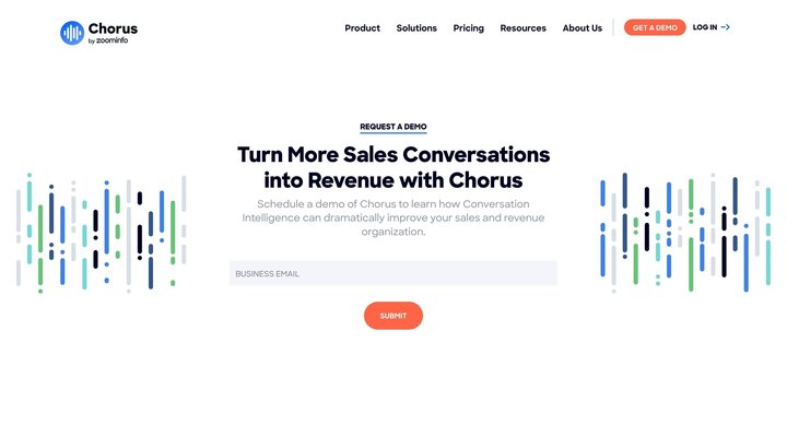 Request a Demo | Chorus.ai