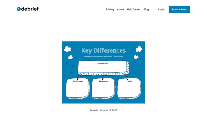 Distributed Team Management Blog - Debrief
