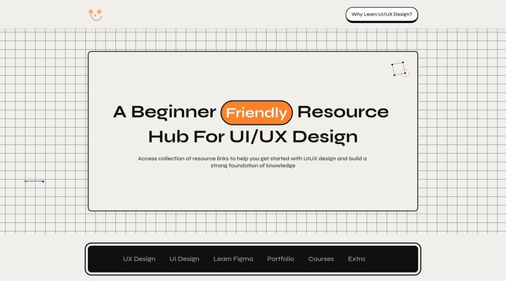 UX Resource Hub