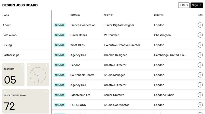 Design Jobs Board