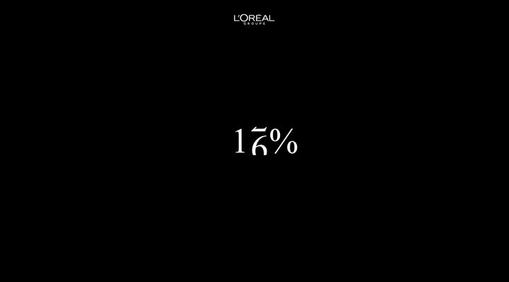 L'Oréal - The future of beauty