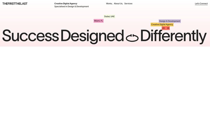 From Vision to Reality | Creative Digital Agency TFTL