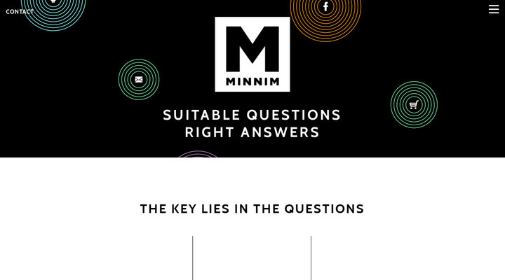 MINNIM | Interactive Advertising Agency