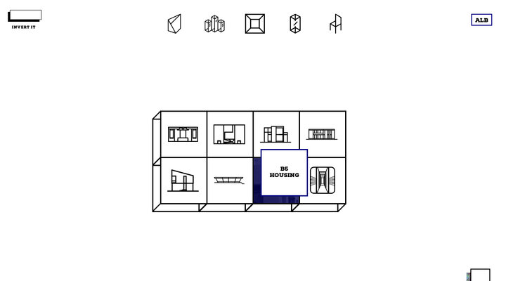 Off Box Architecture